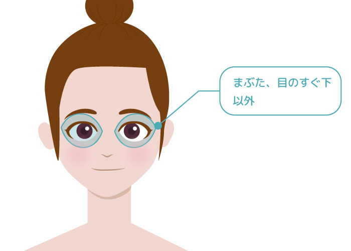 の施術可能範囲